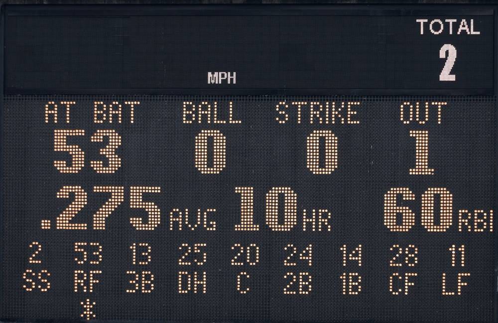 Historic Baseball Statistics and to Read Them Baseball Guide