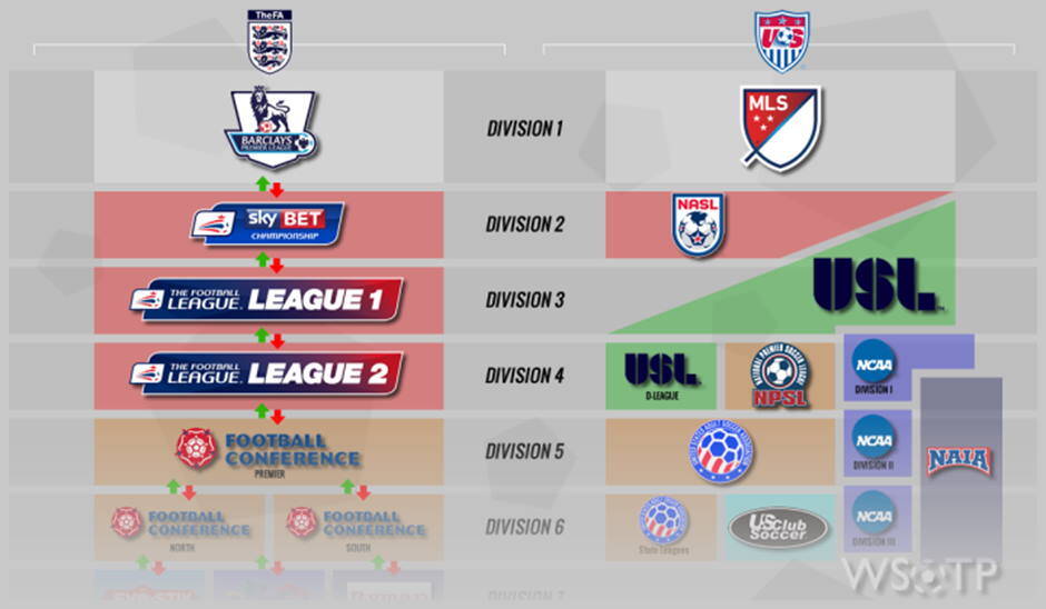 Season 46 of The Ladder Leagues Standard Association